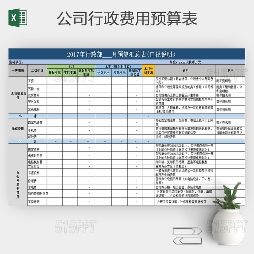 excel公司行政费用预算表