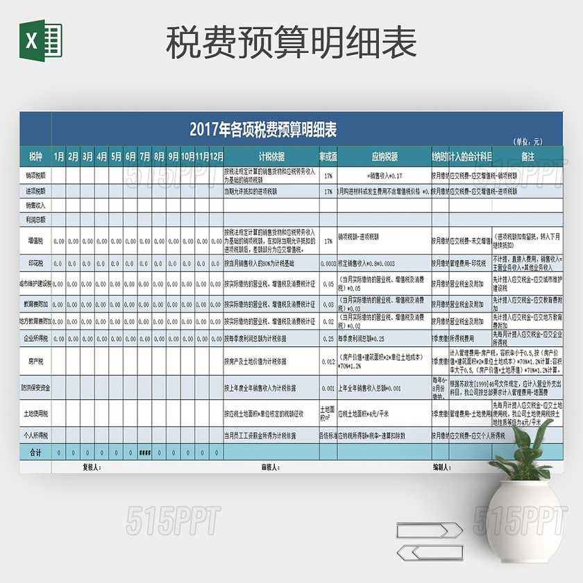 税费预算明细表Excel模版