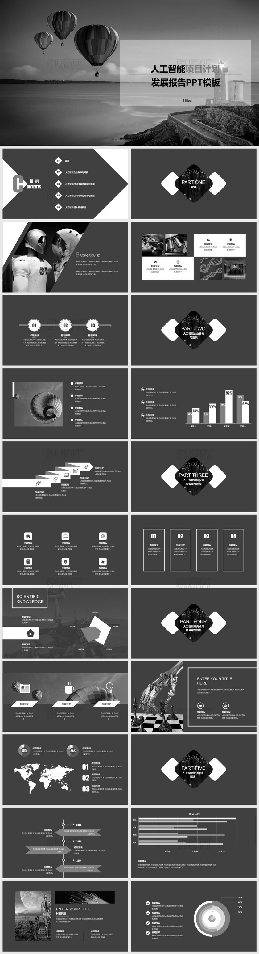人工智能项目计划发展报告PPT模板