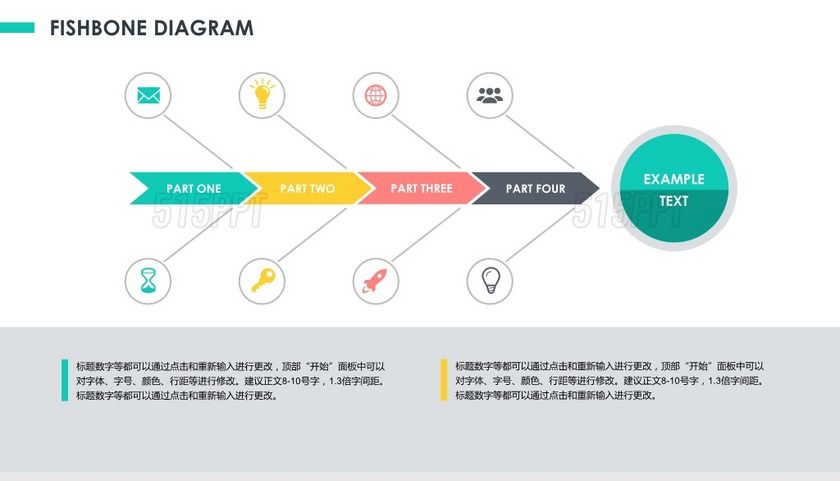 多彩色经典鱼骨图PPT图表模板