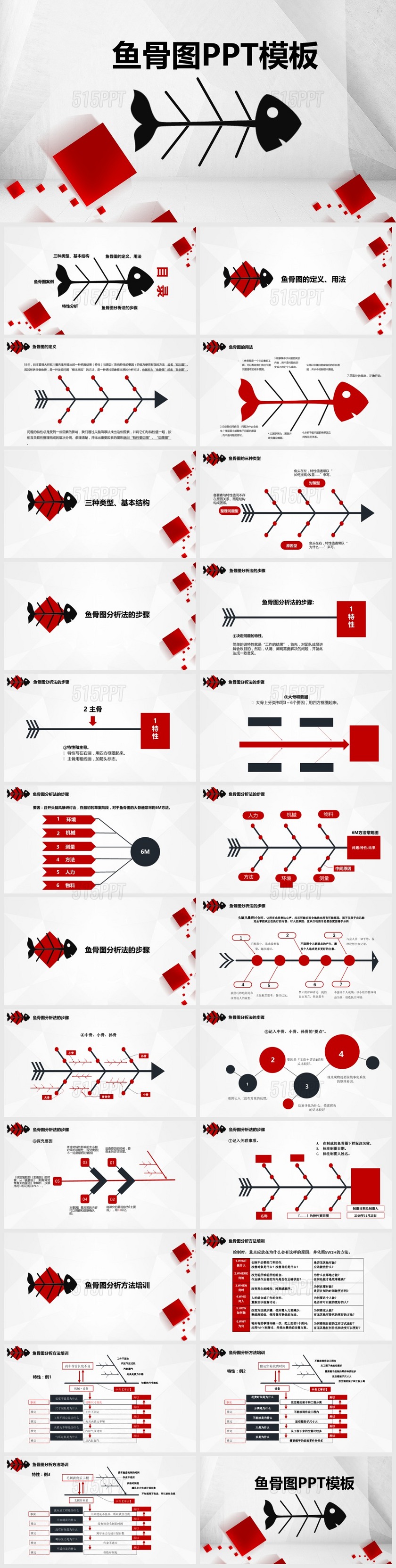 红黑色经典鱼骨图PPT图表模板