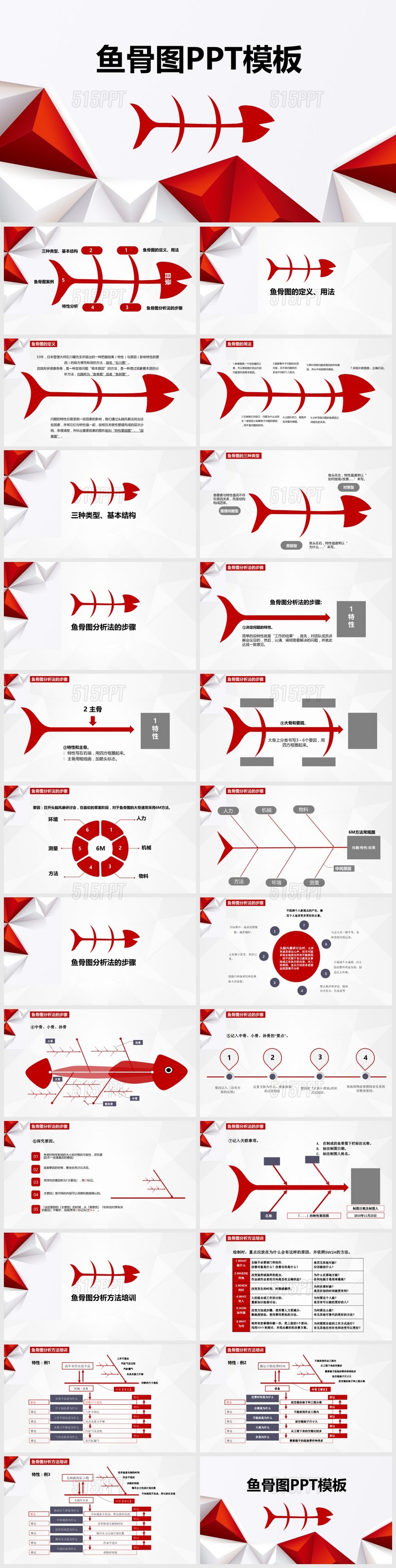 宣红色大气鱼骨图PPT图表模板