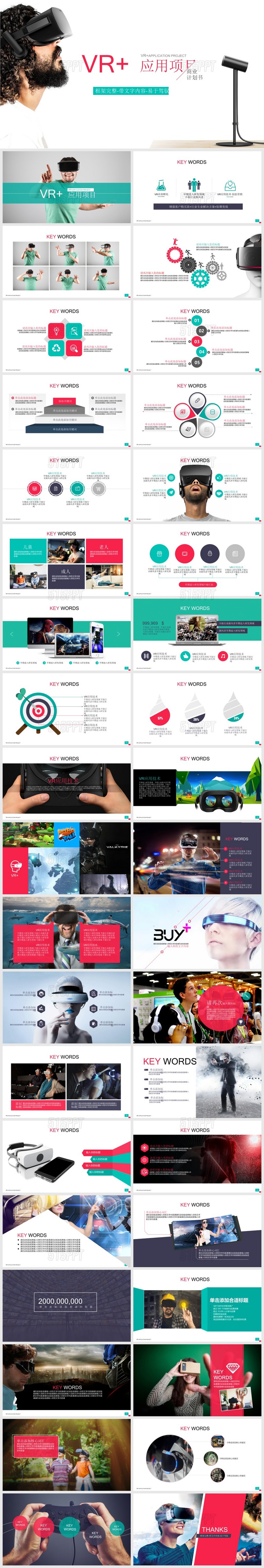 VR+应用项目商业计划书PPT模板