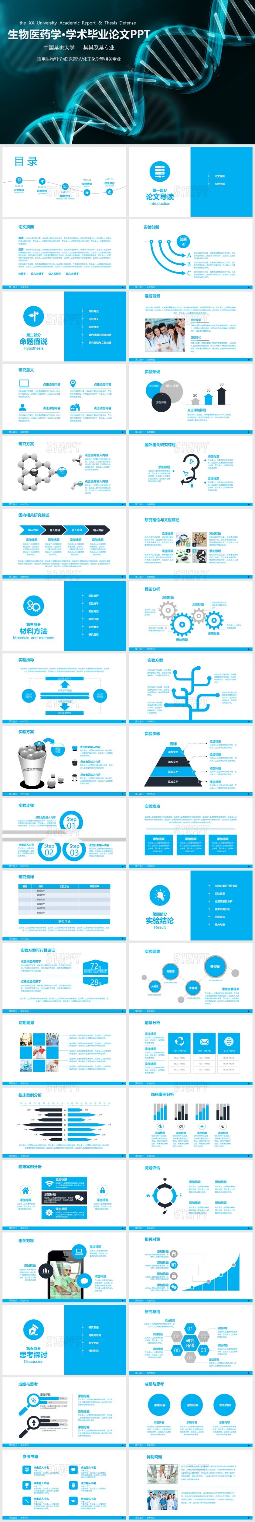 生物医药学学术毕业论文PPT模板