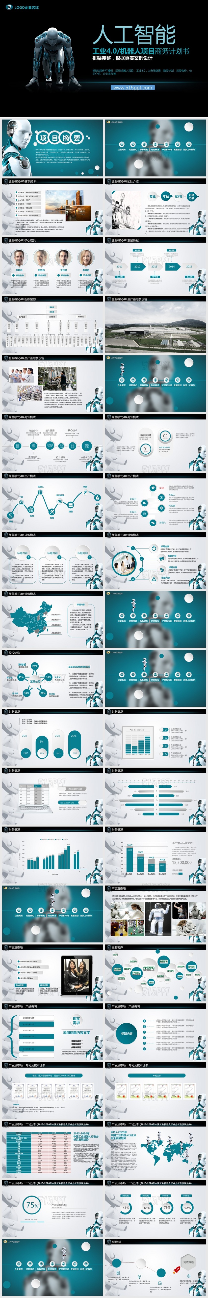 人工智能机器人项目商务计划书PPT模板
