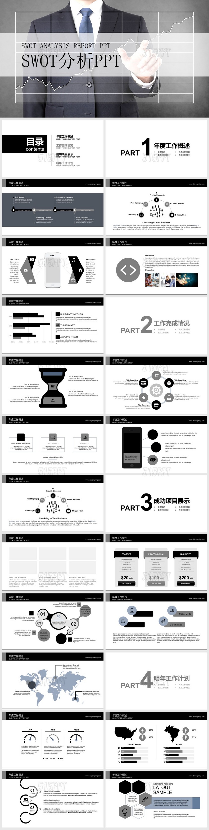 SWOT分析PPT模版