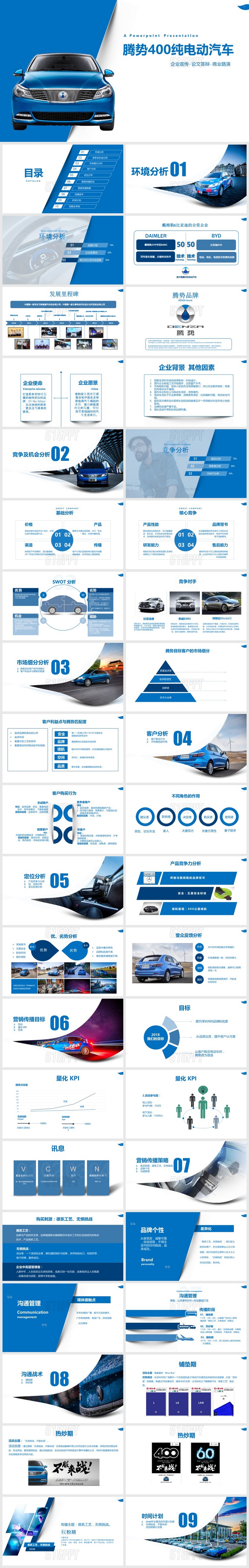 腾势400纯电动汽车企业宣传商业路演PPT模版