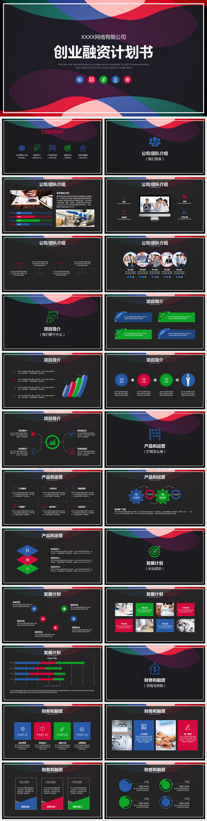 创业融资计划书PPT模版