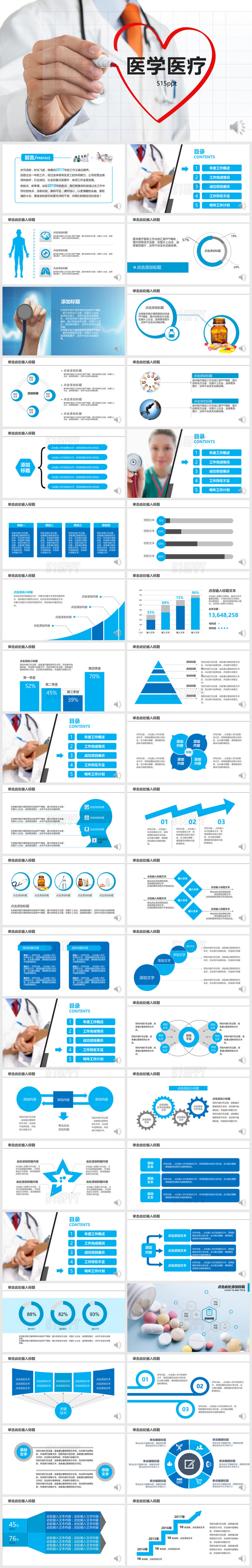 医学医疗通用精品PPT模板