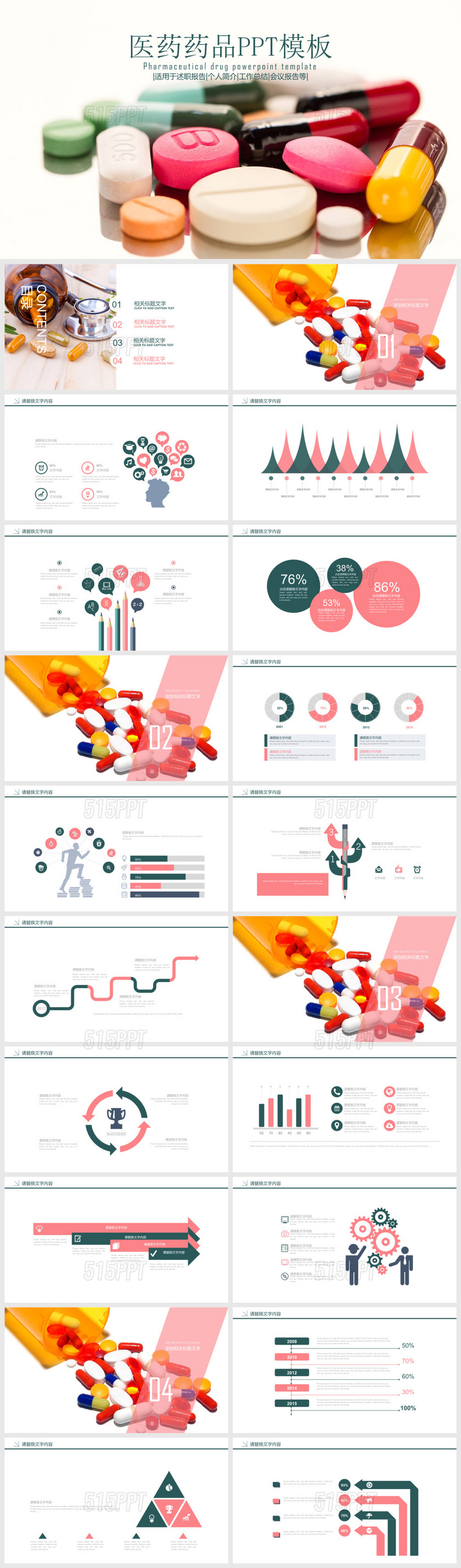 医药药品PPT模板