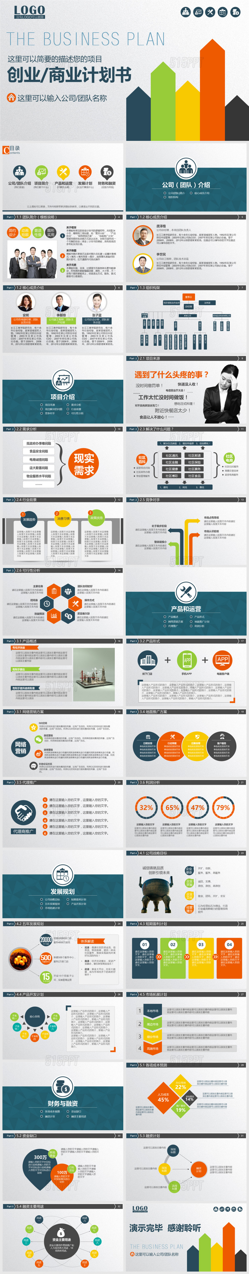 创业商业计划书PPT模板