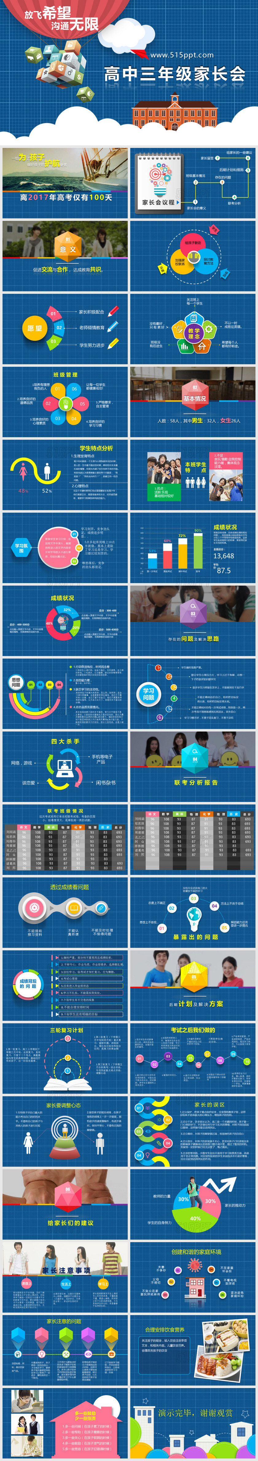 高中三年级家长会PPT模板