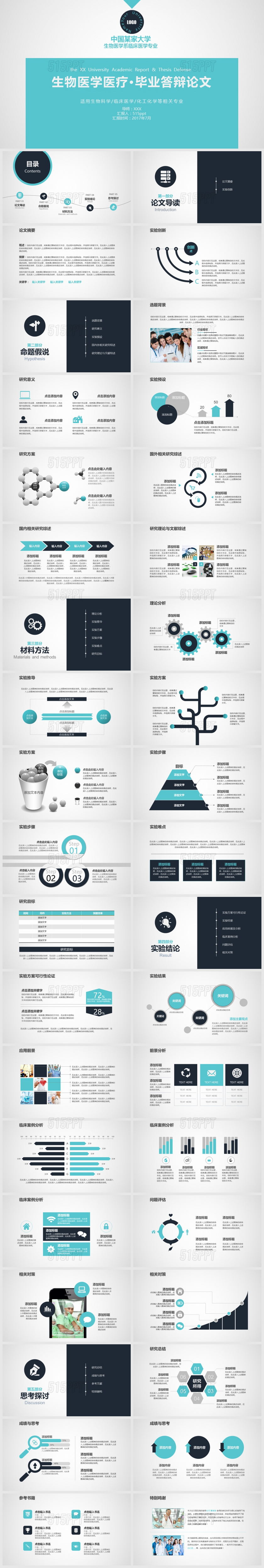 生物医学医疗毕业答辩论文PPT模板