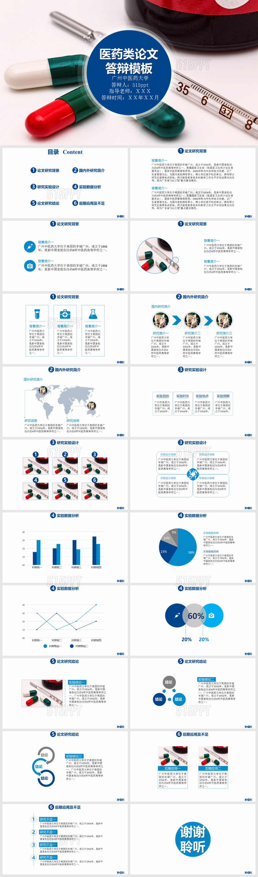 医药类论文答辩PPT模板