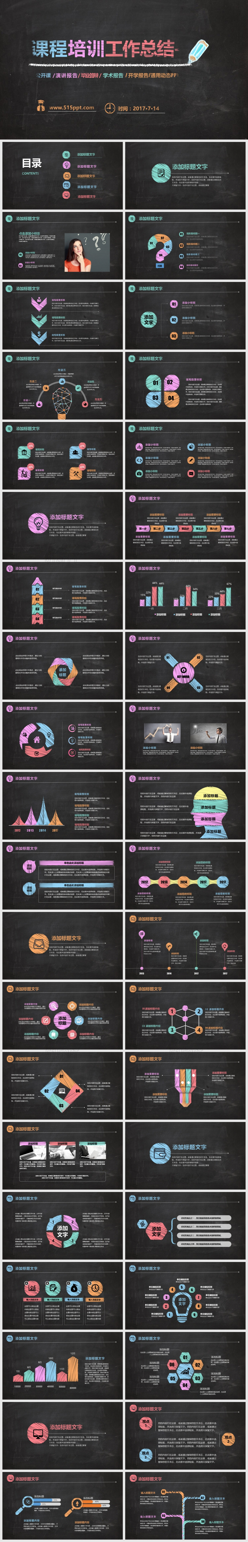 课程培训工作总结演讲报告毕业答辩学术报告开学报告PPT模板