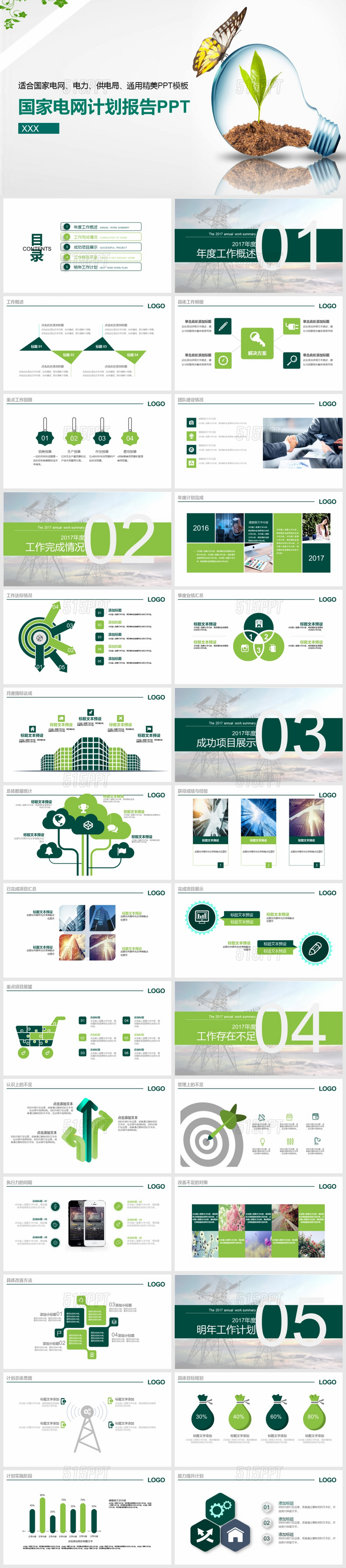 电力供电局国家电网计划报告PPT模板