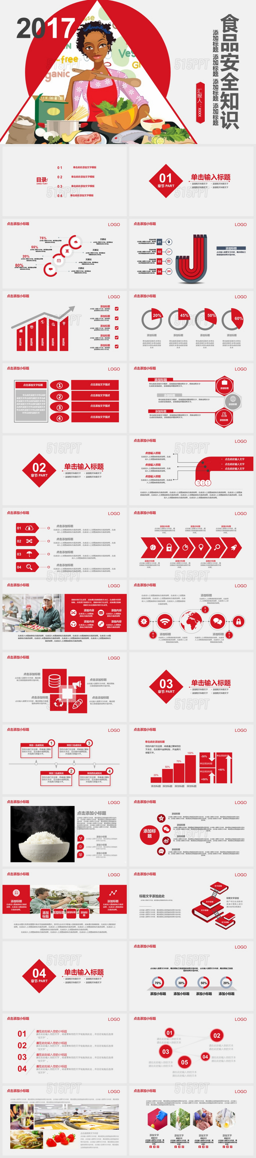 食品安全知识PPT模板