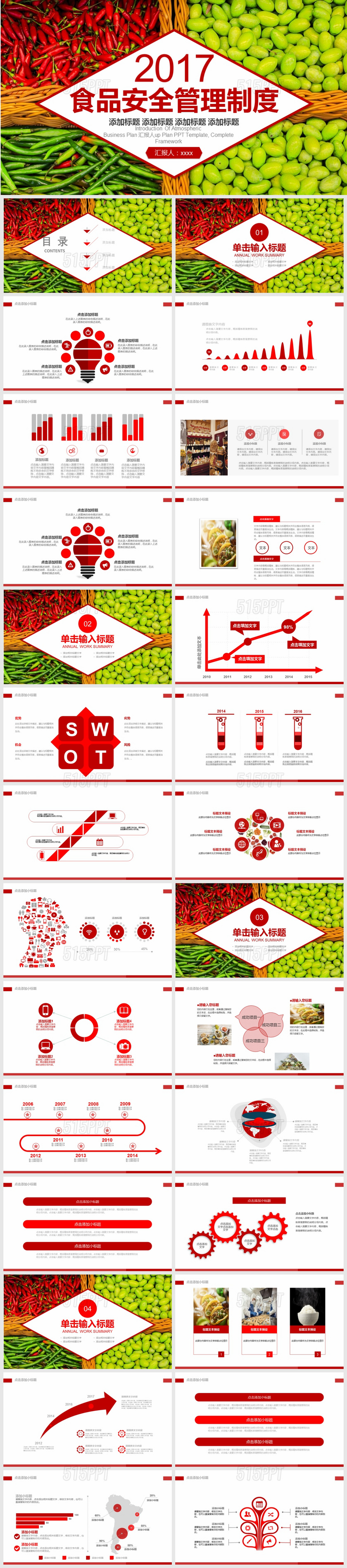 食品安全管理制度PPT模板