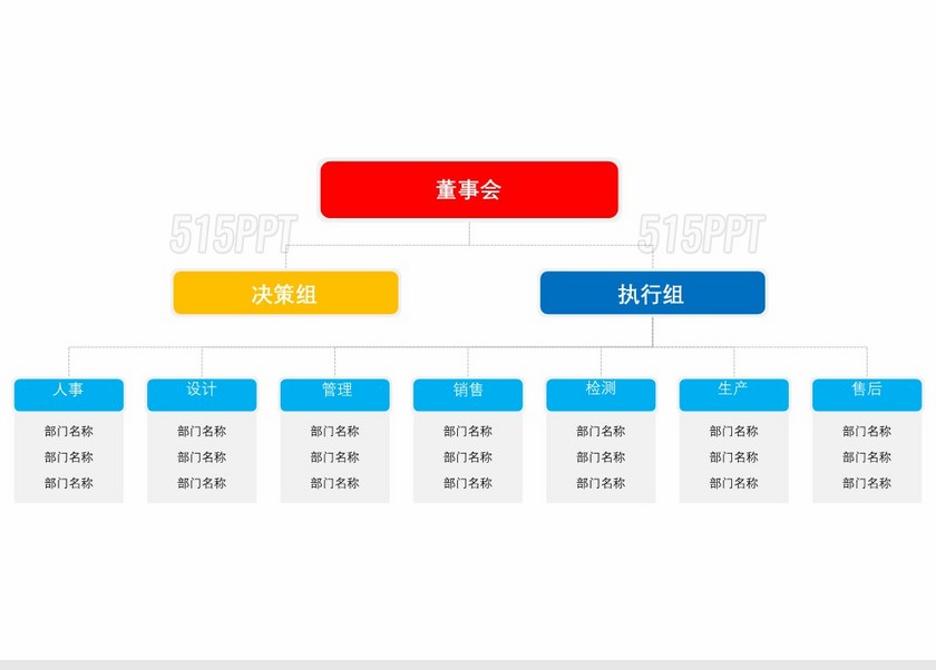 线条彩色组织架构PPT模板