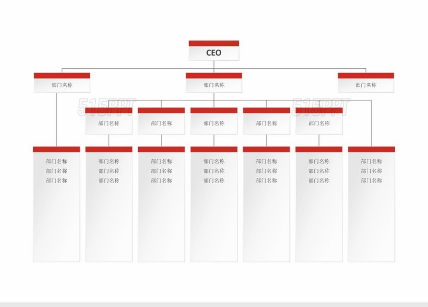 红色简约组织架构PPT模板