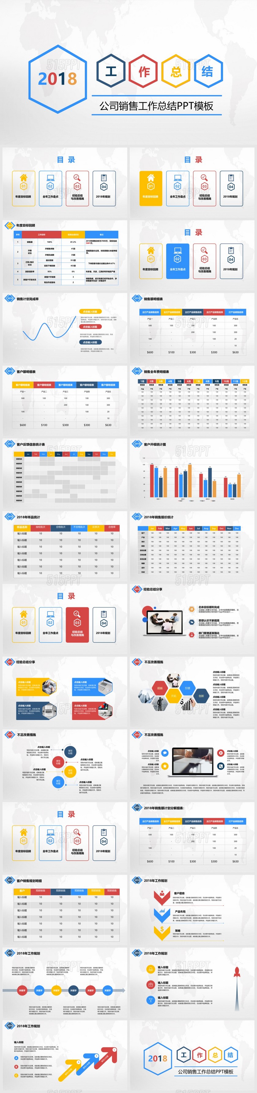 简约全面销售部年终工作总结报告PPT模板