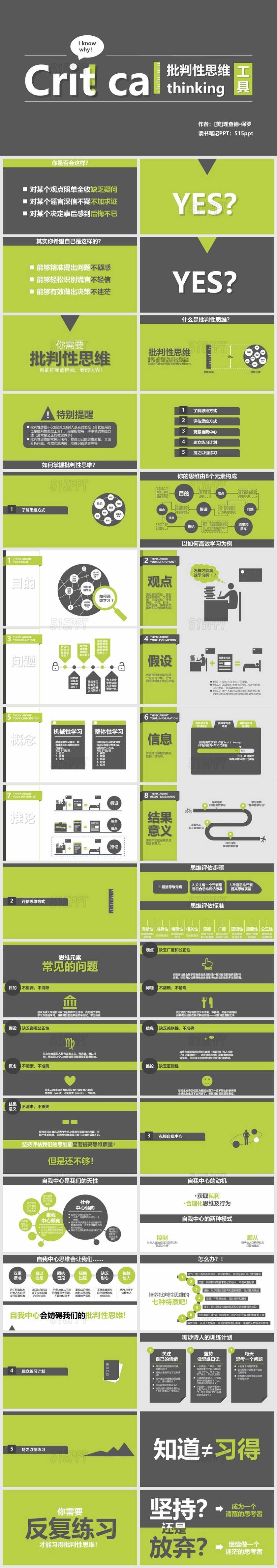 批判性思维工具读书笔记PPT作品