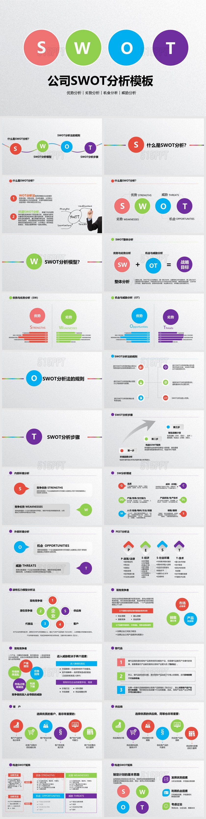 彩色立体企业公司SWOT数据分析PPT模板