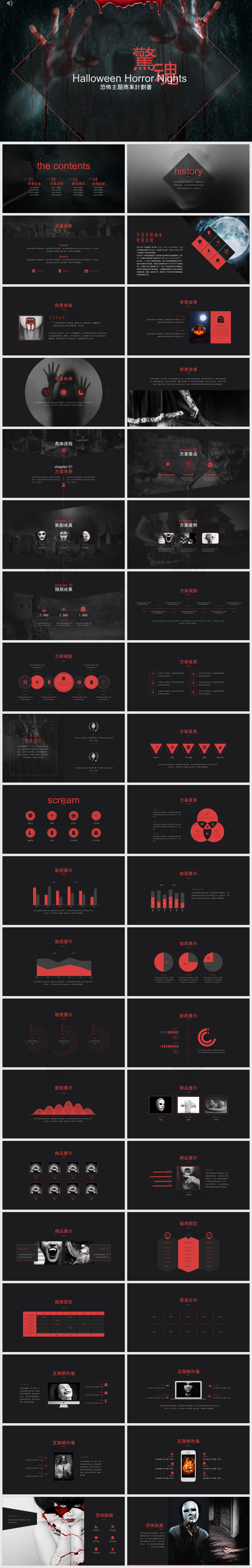 万圣节恐怖主题电影剧本商业计划书PPT