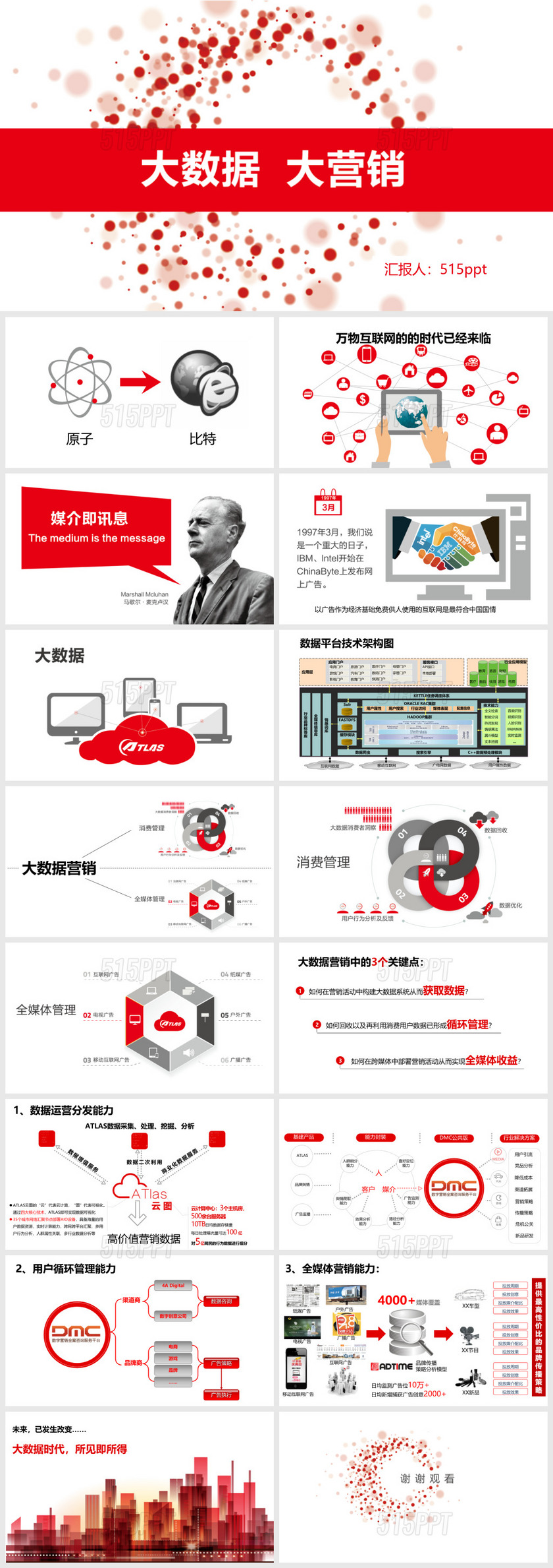 简约互联网大数据大营销PPT模板