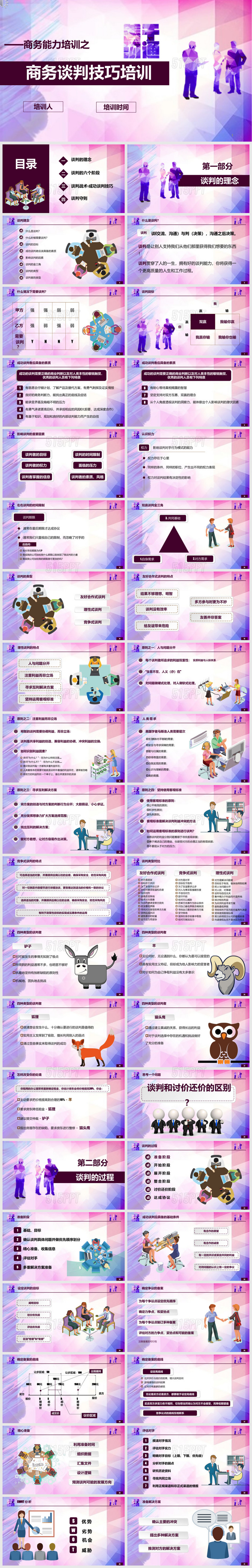 商务谈判沟通技巧培训PPT模板