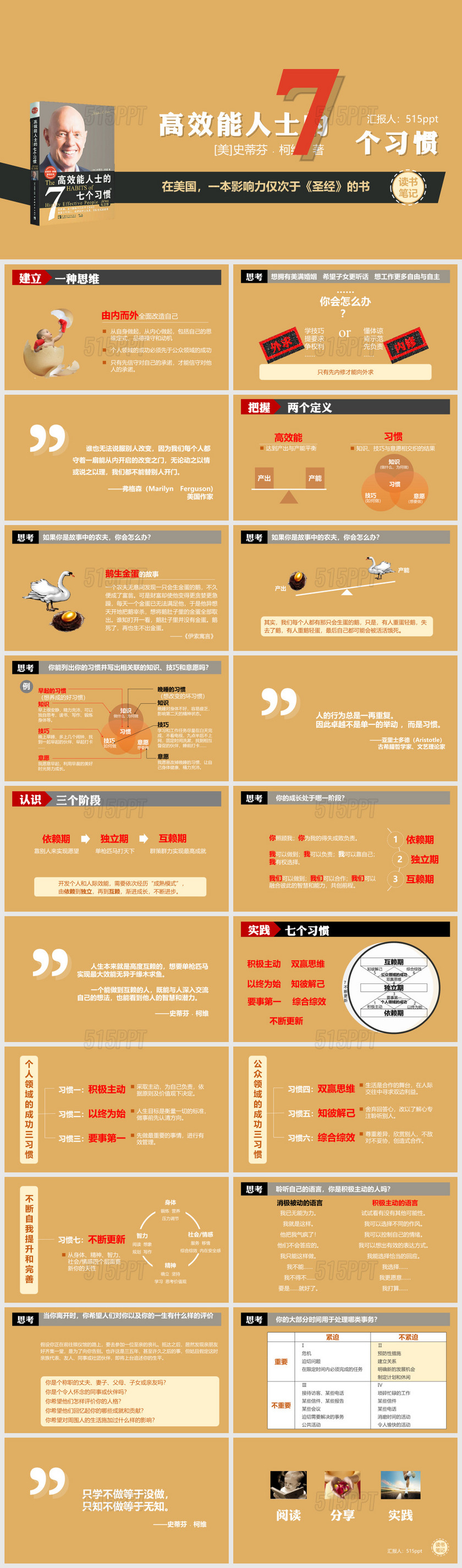 高效能人士的7个习惯PPT模板