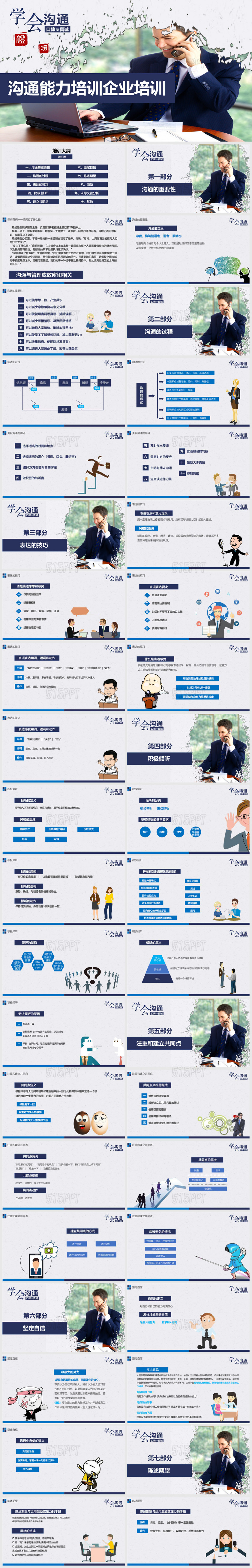 沟通培训企业培训ppt模板