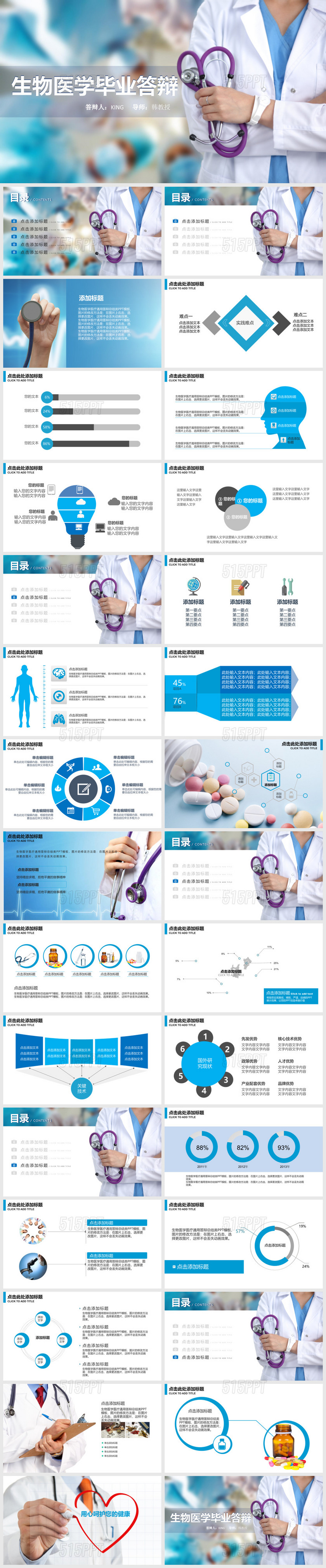 生物医学毕业答辩医生医学医疗PPT模板