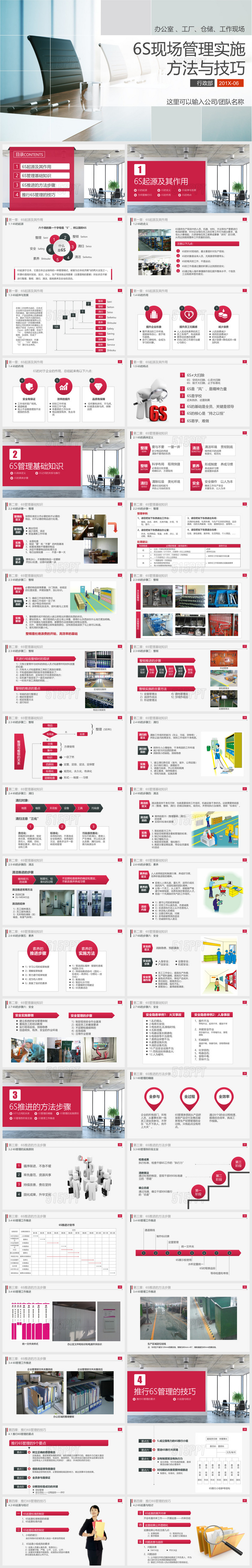 大气商务6S现场管理实施方法与技巧5SPPT模板