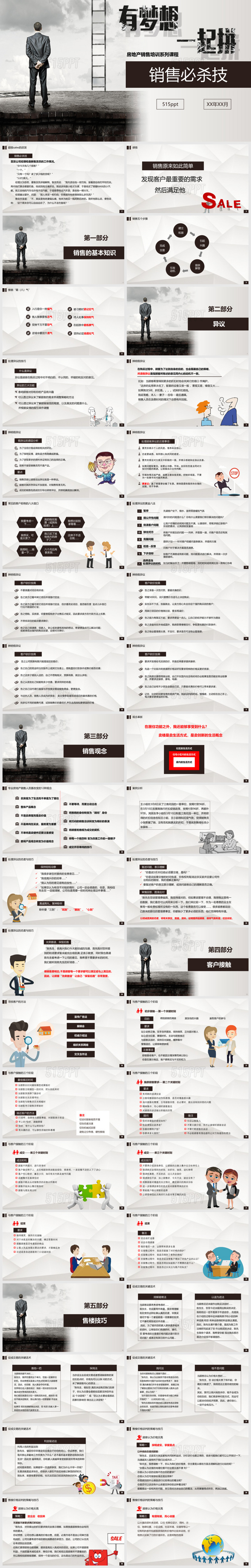 大气商务房地产销售培训课程PPT模板销售一