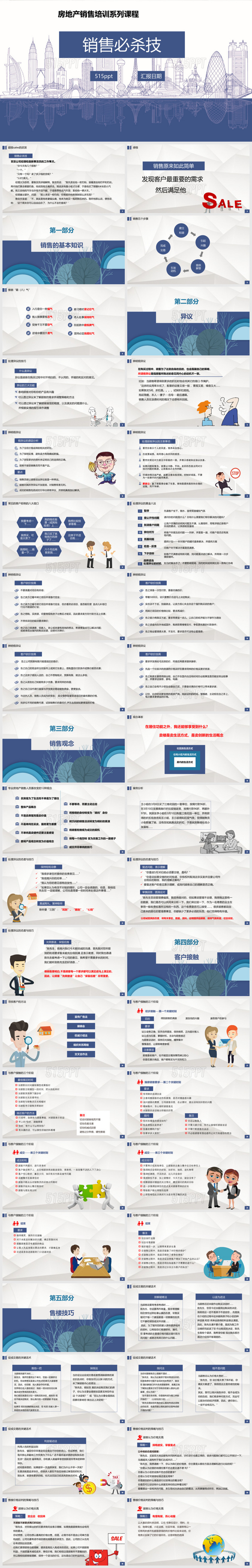 销售技巧系列培训房地产员工销售入职培训PPT模板