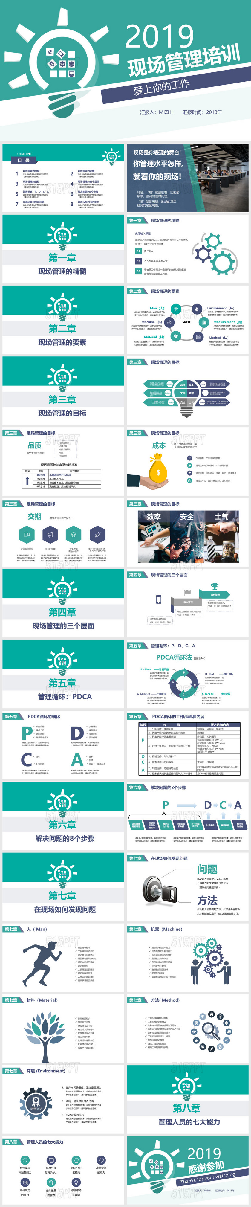 商务风企业项目现场员工管理公司培训课件PPT模板现场管理一