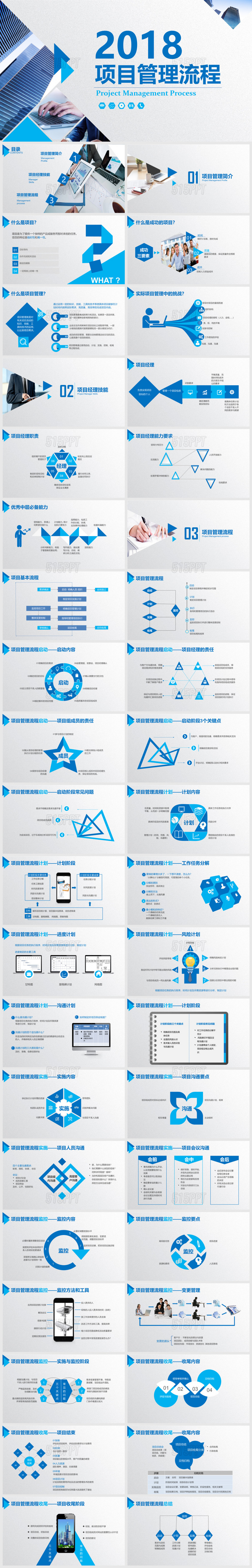 商务蓝项目管理流程扁平化公司总结报告ppt模板流程管理一