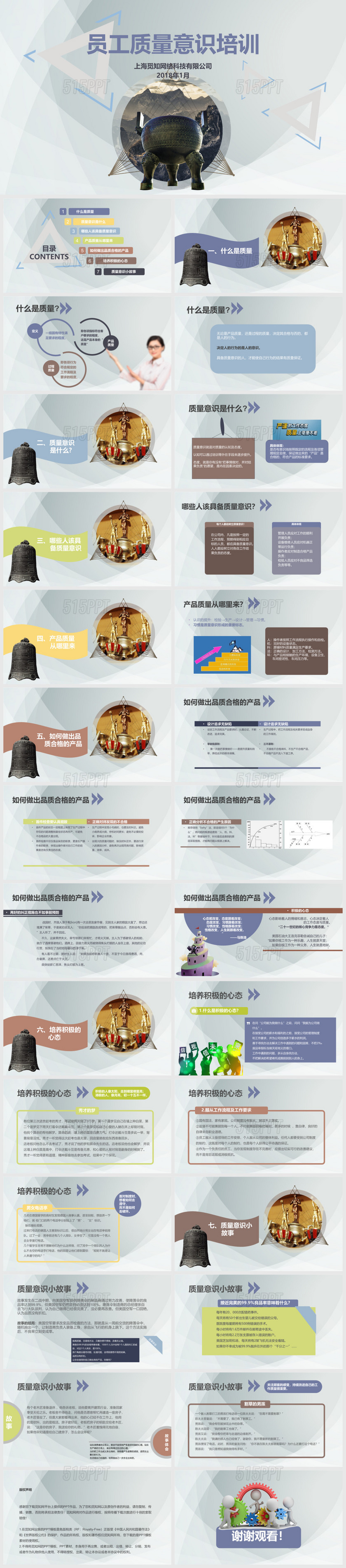企业文化员工质量意识提升培训ppt模板质量意识一