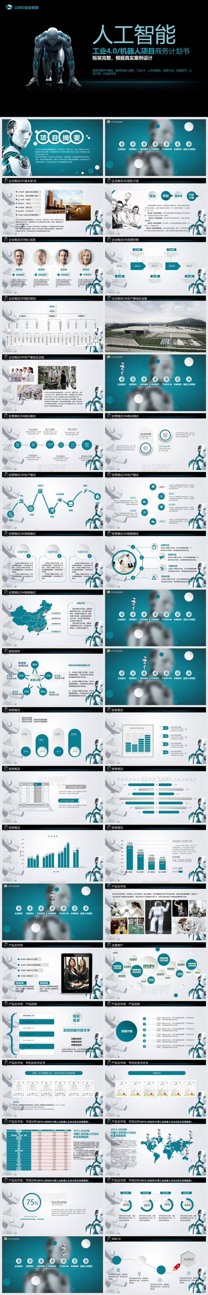 人工智能工业40机器人项目商务计划书PPT模板幻灯片人工智能一