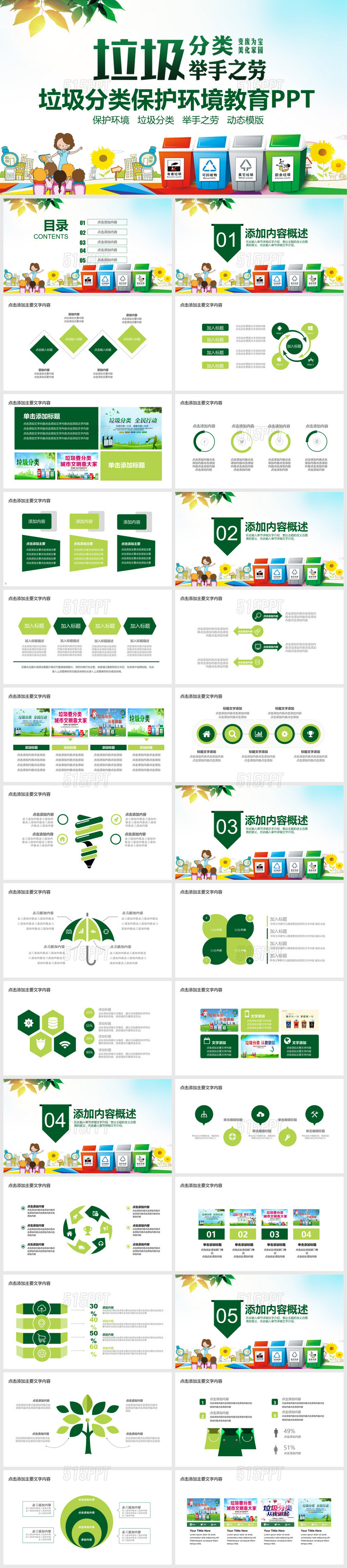 垃圾分类保护环境教育PPT模垃圾分类一版
