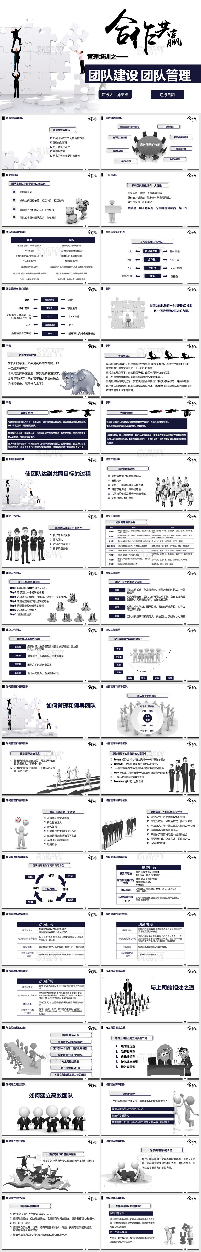 团队建设团队管理企业培训管理培训PPT模板