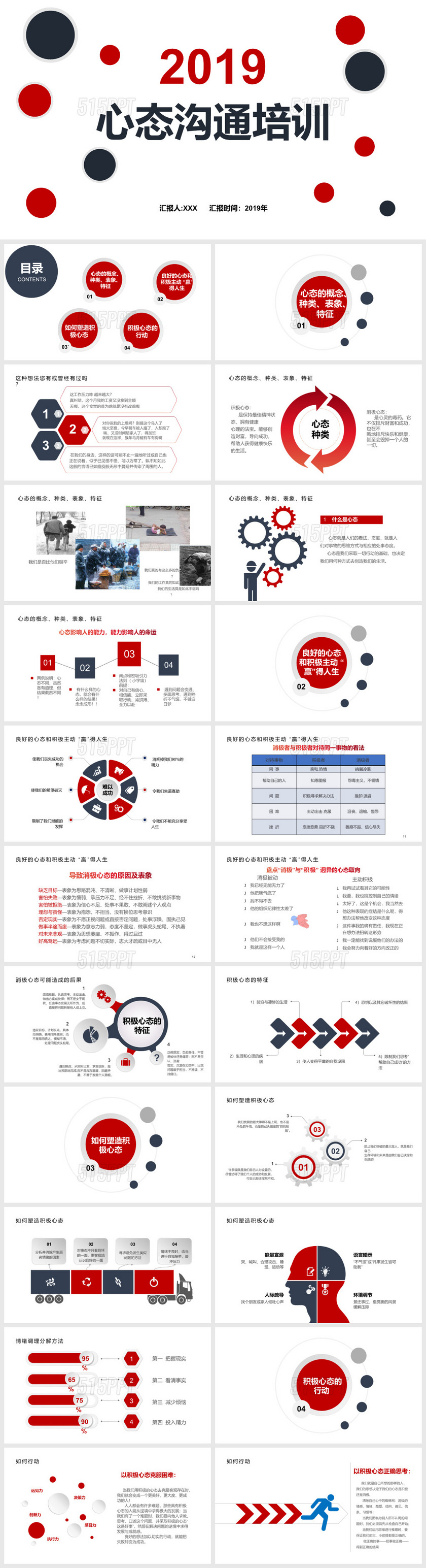 红色蓝色员工心态沟通培训知识简约大气通用PPT模板PPT