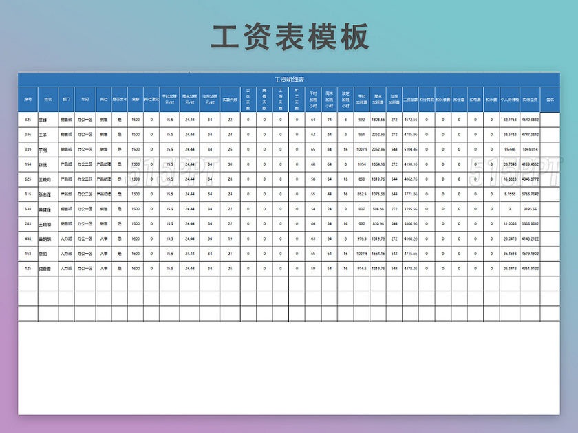 工资明细表模板带公式自动生成工资条